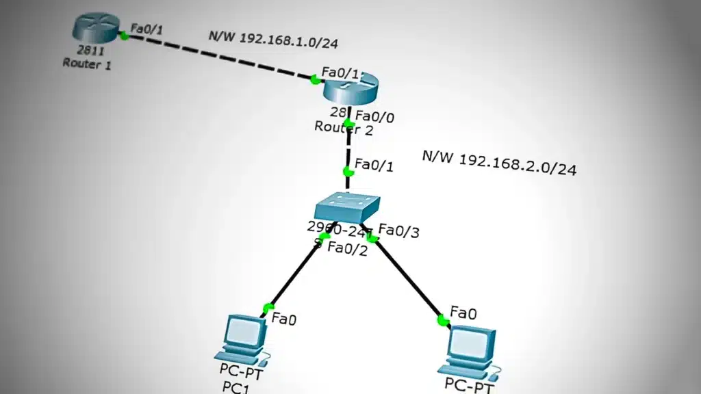 Quest-ce-quune-Adresse-IP-Helper-1024x576